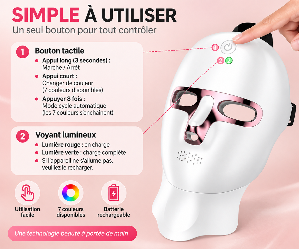 Masque LED visage & cou – 7 couleurs sans fil – vue produit 3