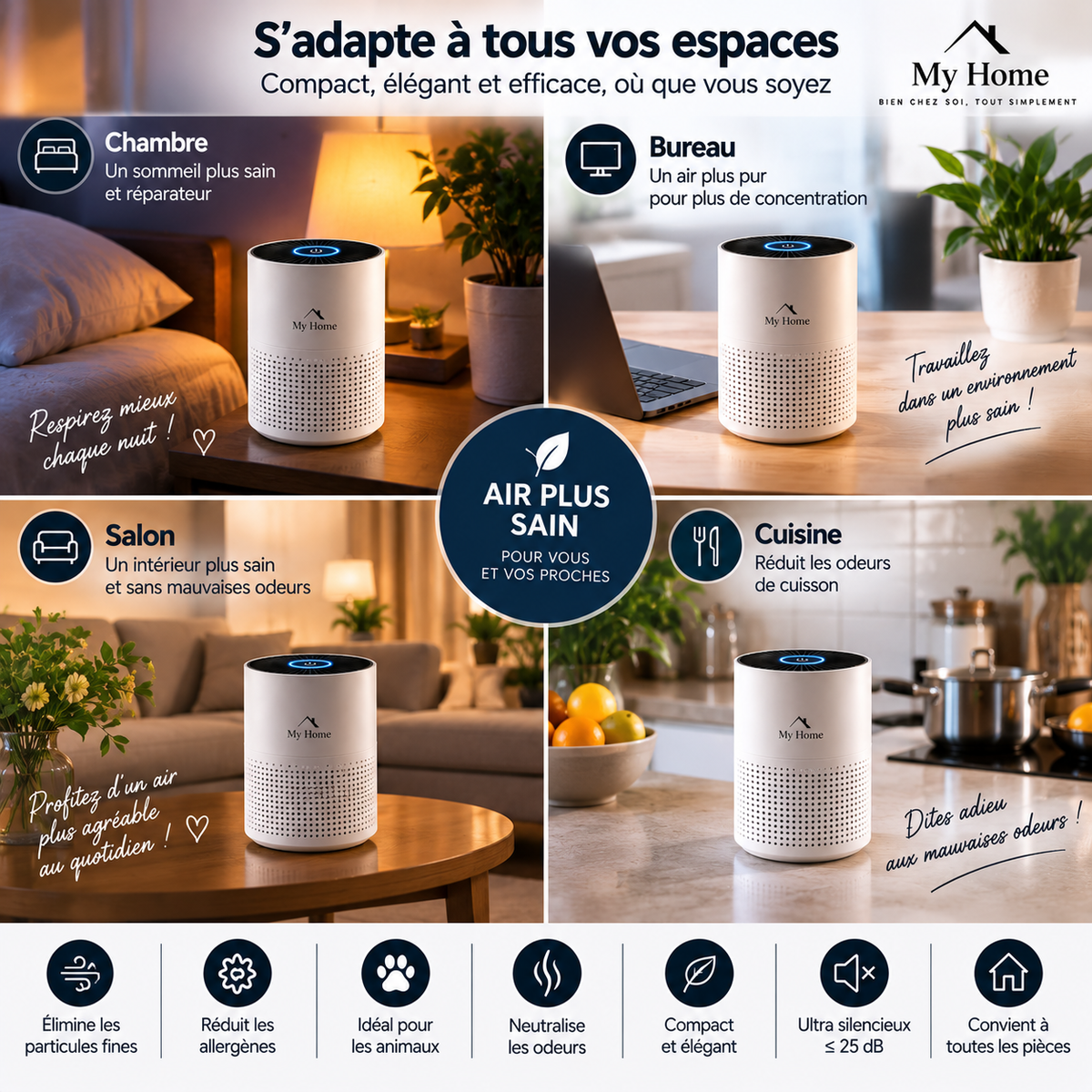 Mini purificateur d’air compact – vue produit 4